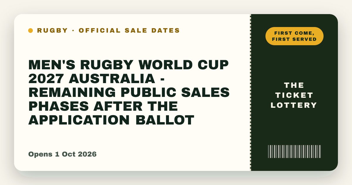 ticketlotteryhq's tweet photo. Rugby World Cup 2027 in Australia: remaining tickets hit the general first come, first served sale at 12:00pm AEST on 1 October. The free application ballot closed back on 2 June, so this phase is a queue, not a draw. Creating the account is free; you pay the ticket price. https://t.co/kiAQfXIT2d