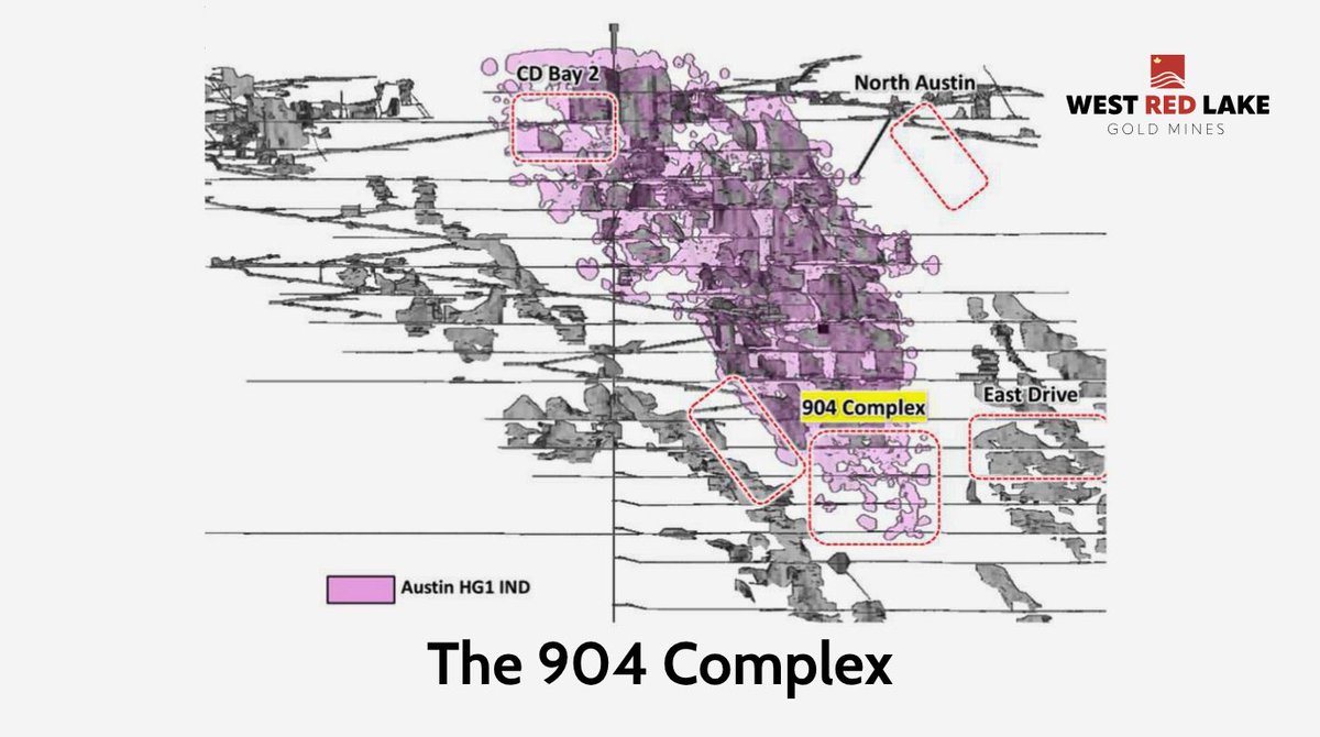 WestRedLakeGold's tweet photo. Spotlight on the 904 Complex at the Madsen Mine.

$WRLG $WRLG.v $WRLGF

The 904 Complex is a major new, unmined target currently undergoing development ahead of the first half of 2027.

Key highlights:
✅ Unmined scale: Large non-remnant Complex (200m x 200m) effectively a new underground complex within Madsen
✅ Drilling ongoing: Wide, high-grade gold intervals emerging from our ongoing drill programs
✅ Strategic value: Designed to support 2027 mining by defining high-grade, near- infrastructure lenses with minimal historic workings to impede extraction

Stay tuned for more developments in 2027!

#westredlakegold #westredlake #gold #mining #goldmine #tsxv #otc #miningexploration #wrlg #wrlgf