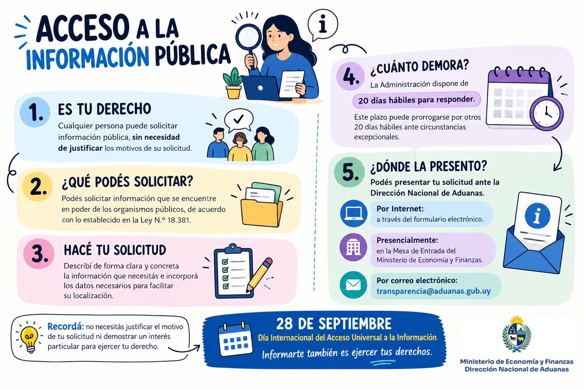 AduanaURU's tweet photo. 🌎Este 28 de septiembre celebramos el Día Internacional del Acceso Universal a la Información. En Uruguay, la Ley N° 18.381 permite el acceso a la información pública desde 2008. Acompáñanos en #AccesoALaInformación #Transparencia #Ciudadanía #MesDelAccesoALaInformación https://t.co/PfTabuEtLY