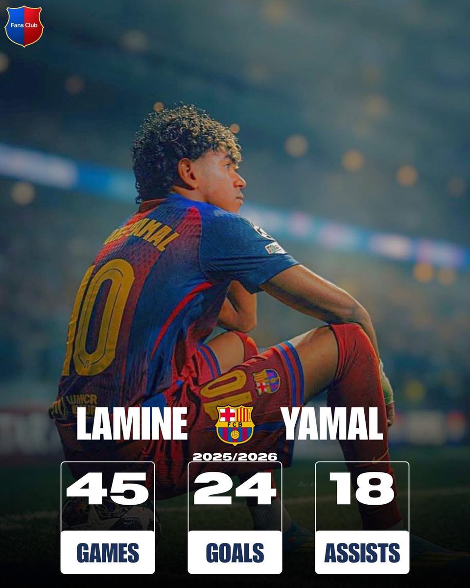 reusgoatt's tweet photo. Marco Reus 2014 (not even nominated) // Lamine Yamal ballon d’or https://t.co/akQgwGSU3w