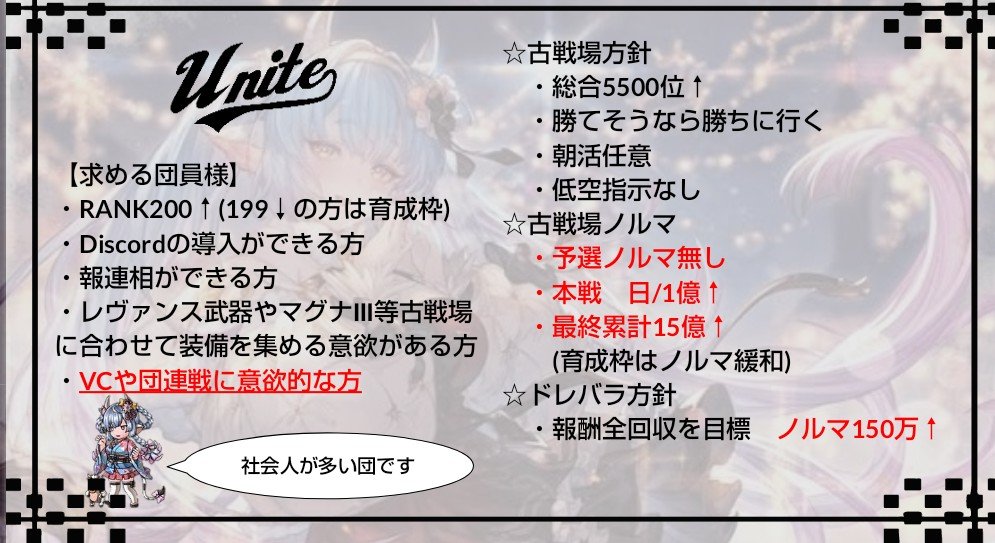 purinkamipurin's tweet photo. 次回古戦場、ドレバラに向けて騎空団 【Unite】 では数名の新規団員様を募集しています。

一緒に団を盛り上げてくれる方募集中です!! 復帰勢の方でも大歓迎!!

質問や入団希望がある方が居られましたらDMまでお問い合わせください!よろしくお願いします

#グラブル #団員募集 https://t.co/49VovkPr0z