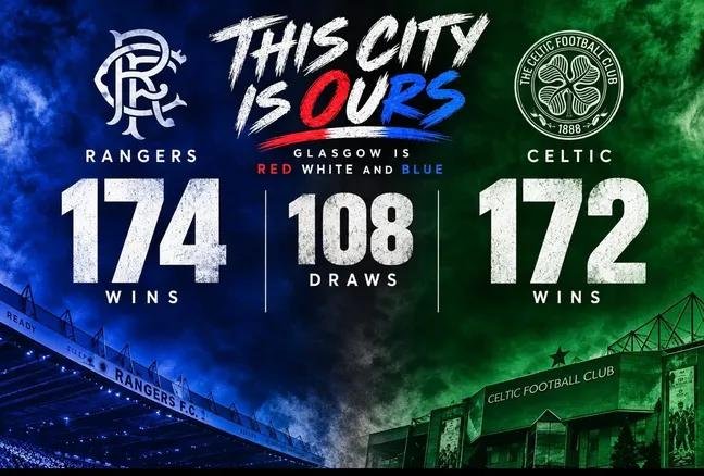 DavidAitkevwcd's tweet photo. After they 2 results against Celtic, we're still the best team in Glasgow 🏴󠁧󠁢󠁳󠁣󠁴󠁿🇬🇧 https://t.co/gHEtMb1cuw