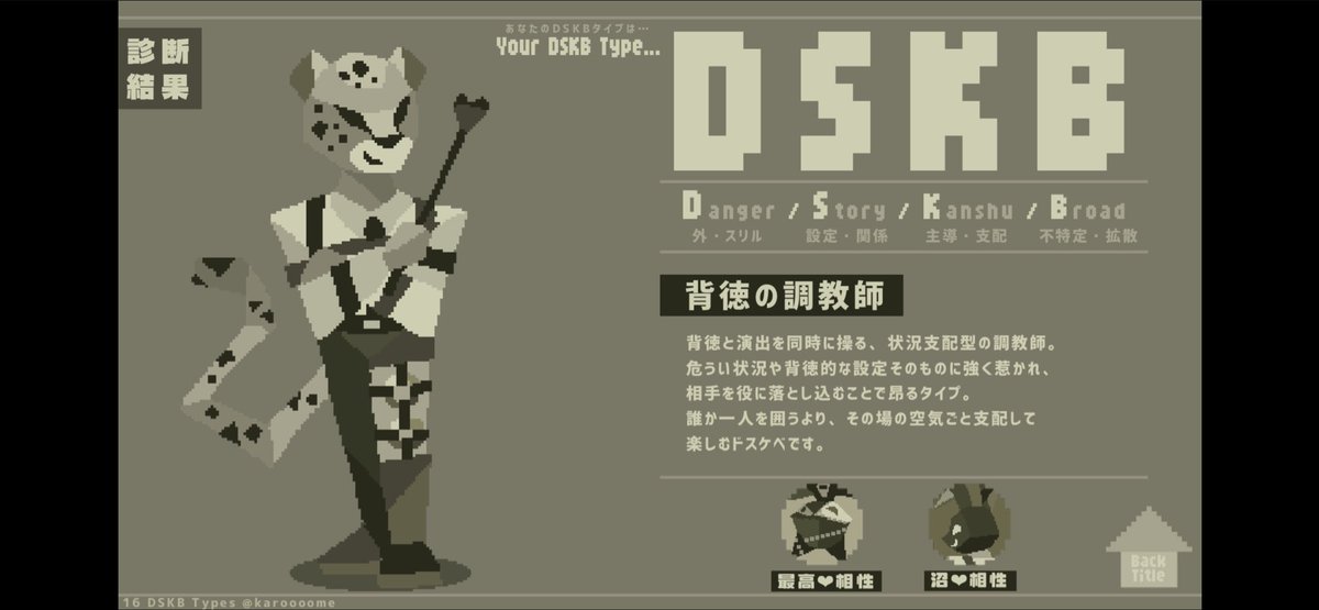 k_rage_33's tweet photo. DSKB診断やってみた！
全部DSKBじゃん。みんなDSKBなんだな。
背徳の調教師でした https://t.co/LnXcPcMixO