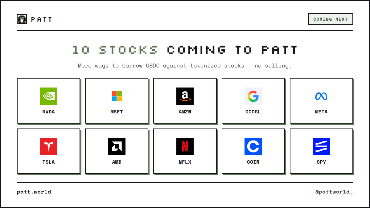 pattworld_'s tweet photo. 10 stocks coming to patt.

NVDA · MSFT · AMZN · GOOGL · META · TSLA · AMD · NFLX · COIN · SPY

Borrow USDG against tokenized stocks — no selling.

https://t.co/ftL1nHrLZC https://t.co/78SLjvKvQw