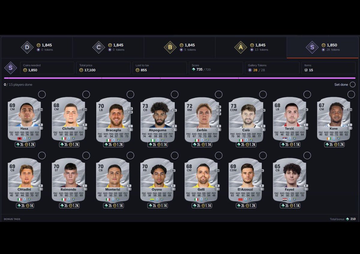 KillerFutCoins's tweet photo. 🏮 84 FUT GALLERY TOKENS FOR JUST ~4K! 💰🔥

Looking for the BEST-VALUE FUT Gallery teams? 📸👀

Buy the teams, complete the requirements, then resell them to recover most of your coins while stacking up those valuable tokens! 🪙📈

🇪🇸 Málaga
🎟️ 28 Tokens
💸 ~1K Tax Loss

🏴 Birmingham
🎟️ 28 Tokens
💸 ~2K Tax Loss

🇮🇹 Frosinone
🎟️ 28 Tokens
💸 ~1K Tax Loss

📌 Current estimate: Starting from 0 Tokens, a full 750 Tokens will require a budget of around 500K coins minimum. 💰⚡

Save this thread for later! 🔖👀

#FC27 #EAFC27 #EAFC #FUT