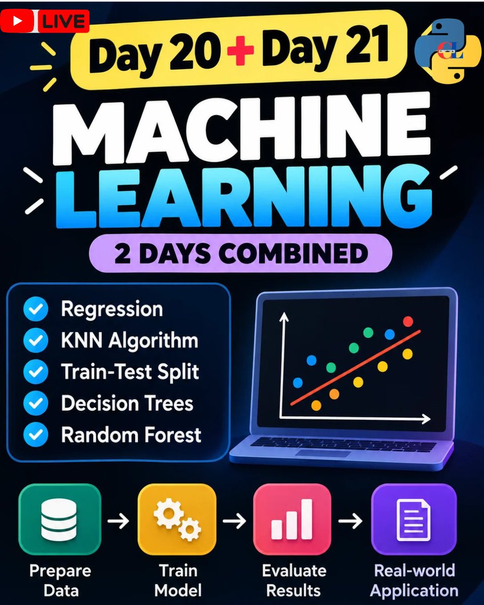 clcoding's tweet photo. SEPTEMBER DATA SCIENCE BOOTCAMP — DAY 20 & 21

 MACHINE LEARNING IS HERE!

We’re entering one of the most exciting phases of the September Data Science Bootcamp — Machine Learning! 

 Day 20 & Day 21
 Topic: Machine Learning

 LIVE on YouTube:

https://t.co/dR3122r85C

In these sessions, we’ll explore:
• Machine Learning fundamentals
• Supervised & Unsupervised Learning
• Training & Testing Data
• Features & Targets
• Model Building
• Model Evaluation
• Practical Python examples

 Join the LIVE session and learn Machine Learning step by step with Python.