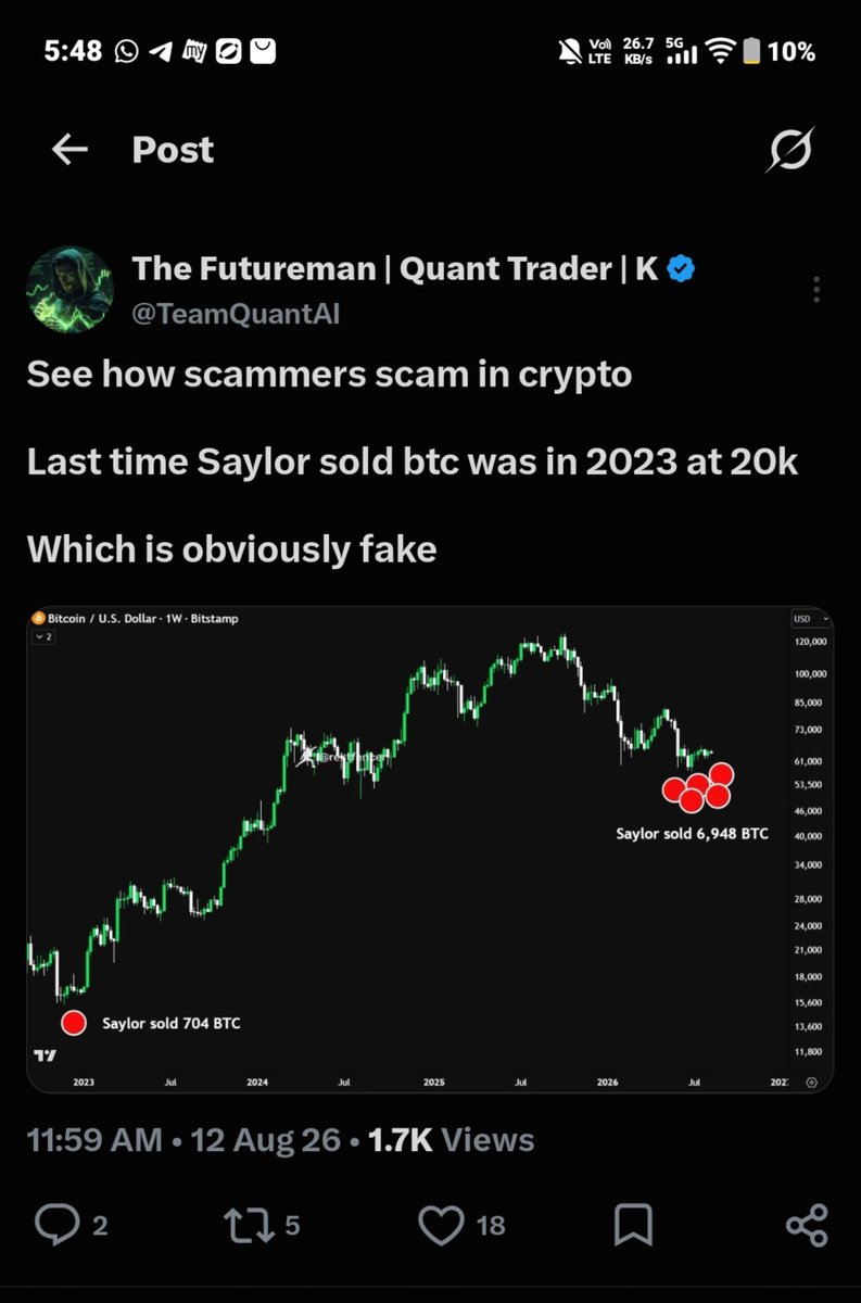 TeamQuantAI tweet picture