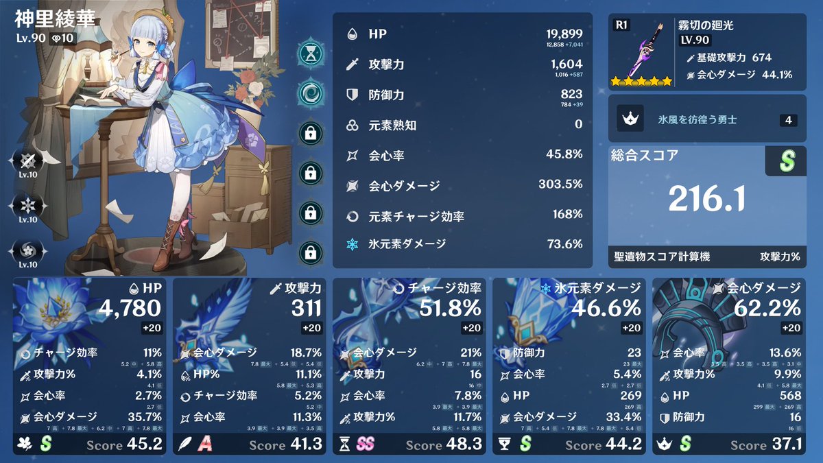0oRanto0's tweet photo. 綾華バースデー
会心ダメ300%やっといけた https://t.co/MVZYB3MkhG