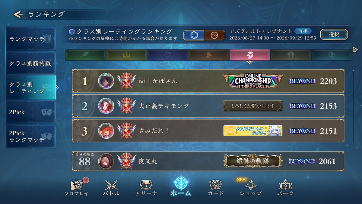 yashyamaru3's tweet photo. ミッドレンジナイトメアで瞬間BEYOND行けてよっかた😭😭😭
一生BEYOND経験者の肩書擦っていくぞ！！！
長時間配信に付き合ってくれた方ありがとうございました！！！
来期もさらなる高みを目指して頑張ります💪
＃シャドバWB https://t.co/LEM9q8hjEv
