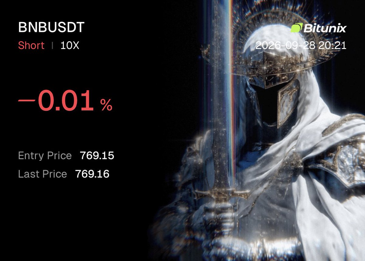 PJQuantLab's tweet photo. Cross-multi position here on BNB short. DCA’ed 50% bringing total risk of BNB setup to 1.5R https://t.co/YoddIwfNVG