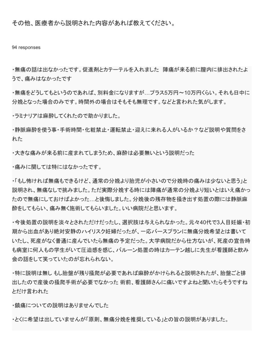 paillette2018's tweet photo. 回答の多くは2024年〜2026年に経験された方です。
都道府県に関わらず、いまだに麻酔処置の説明がなかったと回答があります。
このようなことが許されるでしょうか？国は早急に対策に動くべきです。 https://t.co/RefRc8Ca8S