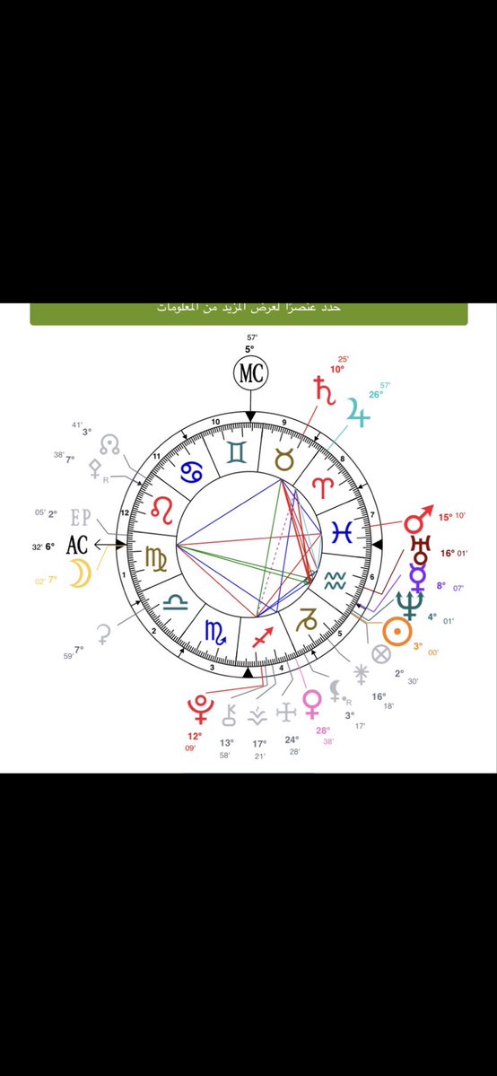 HallaFallah's tweet photo. @hgy0n مرحباهذا سنويتي الجديدة بعد ٤ اشهر هل بيتم تجديد عقدي؟ ميلادية عذرا شكرا لك https://t.co/AfrWr3WUDQ