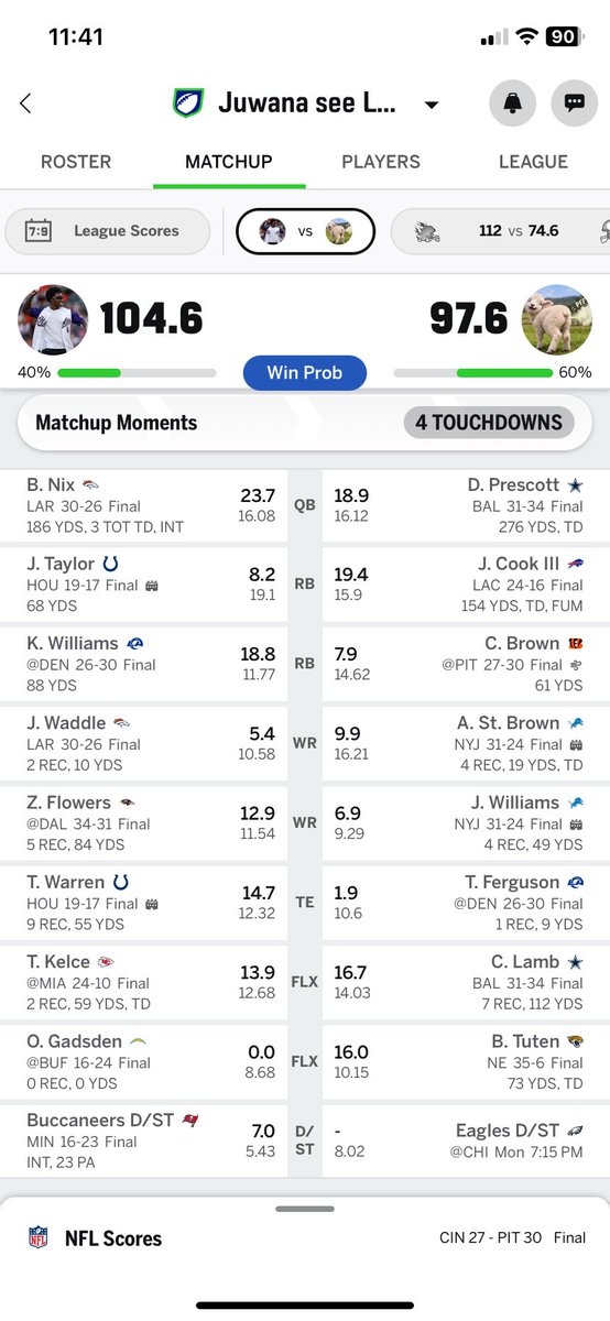 justindaleiden's tweet photo. The PI call against the rams rather than an interception allowed my opponent to take the lead via Bo Nix TD and Kyren reception. Not to mention Ferguson getting injured. Matchup hangs on the Eagles d/st tonight 😬 @FieldYates @fantasyfocus @DanielDopp @MikeClayNFL https://t.co/1IRfdUsSld