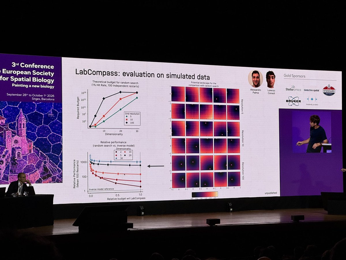 JimMansfieldYWG's tweet photo. @fabian_theis starting off #ESSB2026 with a great keynote on multiomic modelling. https://t.co/fQ8GEzx6S9