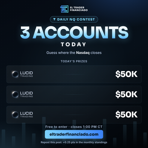 ElTraderFinan's tweet photo. ¡Concurso del Nasdaq!

🎯 Intenta adivinar el precio de cierre (sesión Cash).

Hoy repartimos 3 cuentas Flex de Lucid de 50K.

Una predicción por persona. Gratis.

Se cierra a las 01:00 PM CT ⏰

RT🔁: +0,25 pts en la clasificación mensual, donde hay 25 cuentas en juego.

https://t.co/RC1FbDnNyN