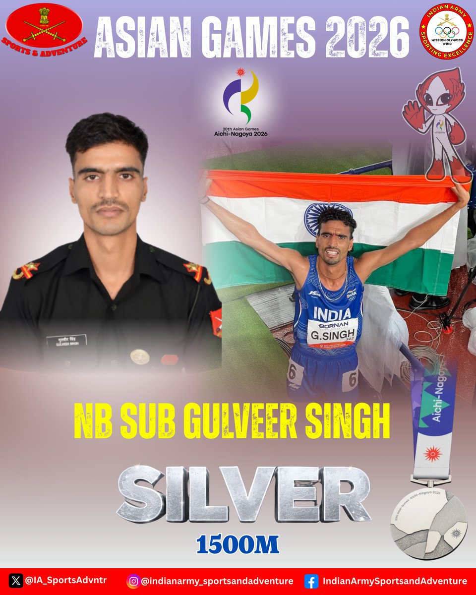 IA_SportsAdvntr's tweet photo. Double Silver for Naib Subedar Gulveer Singh.

Naib Subedar Gulveer Singh clinches his second silver medal at the 2026 Asian Games, finishing second in the men’s 1500m with a time of 3:36.72. 🇮🇳
Following his silver in the 10,000m, Gulveer once again exemplifies the grit, endurance and excellence of an Indian Army athlete.

Two Silvers already, with the Men’s 5000m Final still to come.

Best wishes for the final challenge. Go for Gold, Gulveer. 

#MissionOlympicsWing 
#ArmySportsControlBoard
#AsianGames2026
#Cheer4Bharat
#Athletics

@adgpi
@SpokespersonMoD 
@HQ_IDS_India
@IndiaSports
@NorthernComd_IA 
@easterncomd 
@westerncomd_IA
@SWComd_IA
@IaSouthern 
@suryacommand