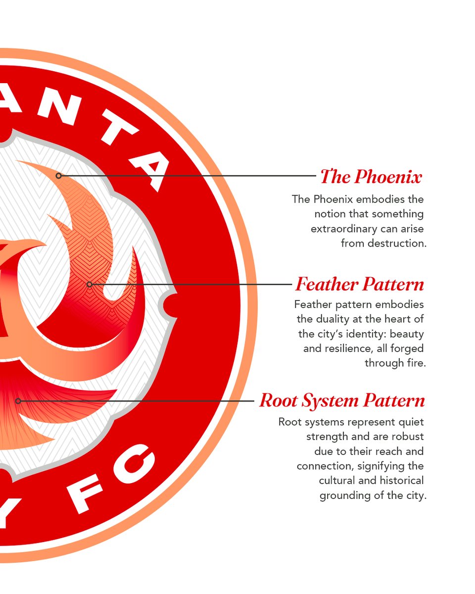 NWSLAtlanta2028's tweet photo. Atlanta, you’re all over this one 📣

Every part of our crest has a story, and every story leads back to this city. Take a closer look. ⬇️ https://t.co/1xcA81f0CG