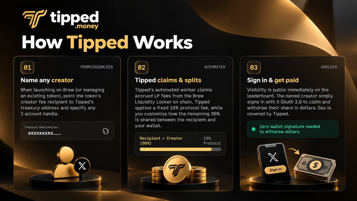 Tippedonbrew's tweet photo. With Tipped, just sign in with X, view your tips, and claim what’s yours — no seed phrase required.

Simple. Gasless. Built for creators.

https://t.co/1huCZmPleW https://t.co/EiRgi6KRsa