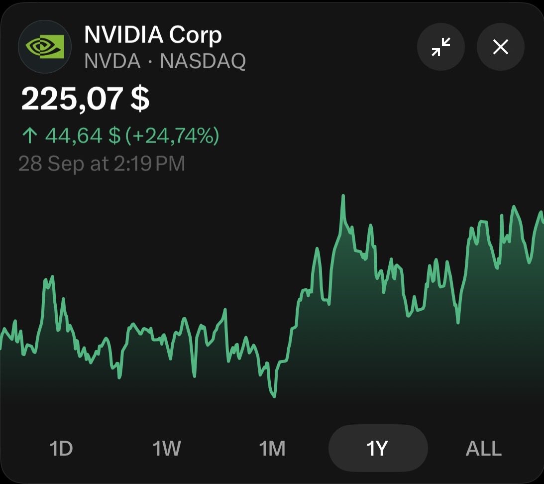 LukeBruni17's tweet photo. TRUMP'S TOP 6 HOLDINGS 🚨

Here’s the top holdings + BUY PRICE👇🏻

1. Nvidia $NVDA 

Est. buy range: $175–$190 https://t.co/Hc7ifmHkCh