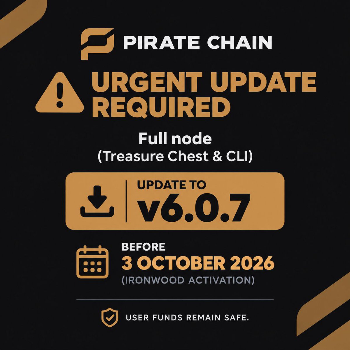 PirateChain's tweet photo. Urgent: Pirate Chain Full node (Treasure Chest & CLI) Update required before 3rd October 2026.

A mandatory daemon update is required for users of Treasure Chest full node or CLI node. Please make sure to update to version 6.0.7 before the Ironwood activation on October 3rd 2026.

An issue was identified and has been patched. User funds remain safe.

If you are using Lite node, Edge Wallet, or Stashi wallet you don't need to do anything. Follow the update for those wallets when available.

Wallet download links can be found below.