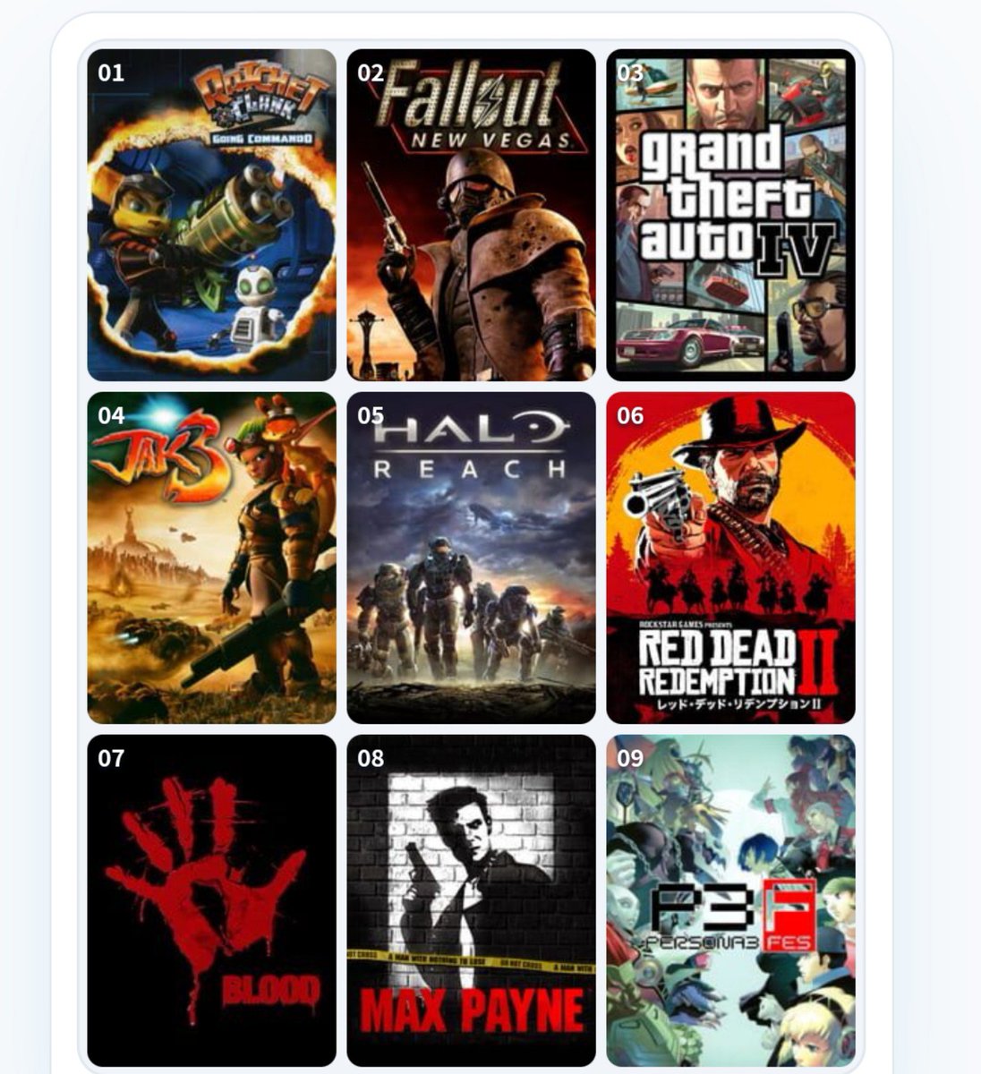 ZundeRTX's tweet photo. yo y los 9 juegos que moldearon quién soy https://t.co/5QZkMkCkX7