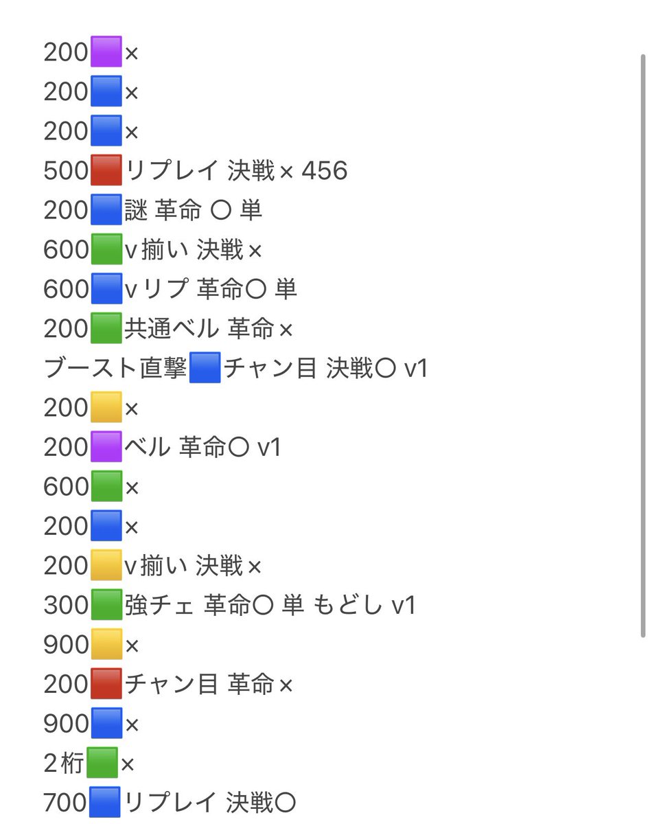 sprluv394's tweet photo. ダメ区間に閉じ込められて最盛期-3000枚
推定6でたこ粘り https://t.co/n59ishiGvJ