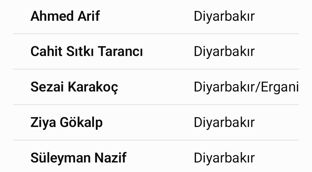 mahircayjd's tweet photo. Sadece Diyarbakır'da çıkan kürt yazar ve şair lere bakın https://t.co/PCSF9Cmx8p