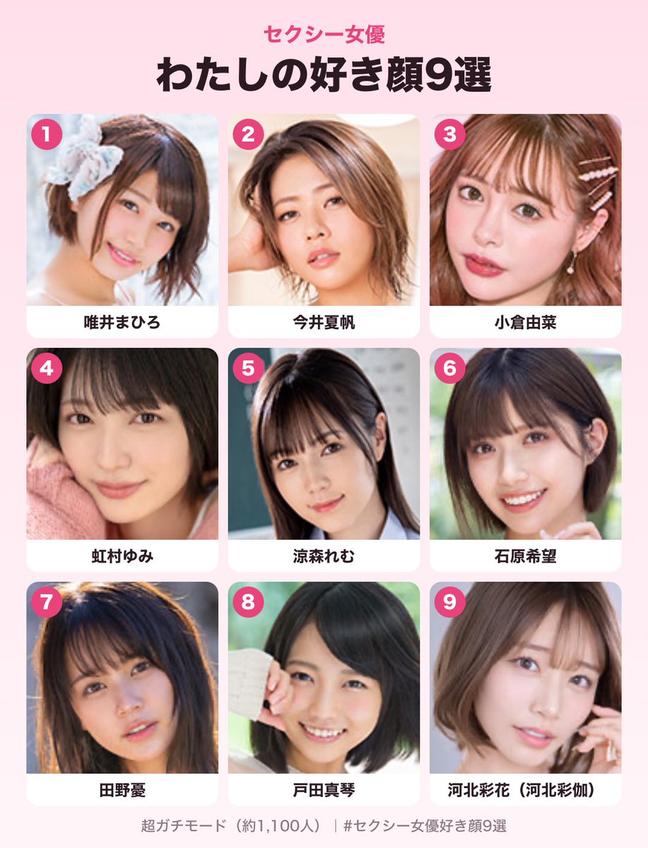 mathtan5's tweet photo. ふぅ

https://t.co/51wGwK63iy

#セクシー女優好き顔9選 #AV女優好き顔9選 #唯井まひろ https://t.co/BrALDZ0ebv