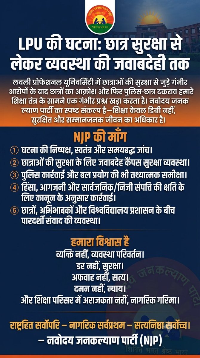 NavodayaParty's tweet photo. LPU की घटना: छात्र सुरक्षा से लेकर व्यवस्था की जवाबदेही तक

लवली प्रोफेशनल यूनिवर्सिटी में छात्राओ�� की सुरक्षा से जुड़े गंभीर आरोपों के बाद छात्रों का आक्रोश और फिर पुलिस-छात्र टकराव हमारे शिक्षा तंत्र के सामने एक गंभीर प्रश्न खड़ा करता है।

नवोदय जनकल्याण पार्टी का स्पष्ट संकल्प है—शिक्षा केवल डिग्री नहीं, सुरक्षित और सम्मानजनक जीवन का अधिकार है।

किसी छात्रा के साथ अपराध हुआ है तो दोषी चाहे कितना भी प्रभावशाली क्यों न हो, कानून के सामने उसकी पहचान नहीं, उसका अपराध देखा जाए। यदि आरोप असत्य हैं तो उसकी सच्चाई भी निष्पक्ष जांच के माध्यम से तत्काल सामने आनी चाहिए।

छात्रों की आवाज को सुनना विश्वविद्यालय की जिम्मेदारी है और कानून-व्यवस्था बनाए रखना प्रशासन की। लेकिन न तो हिंसा को छात्र-अधिकार का नाम दिया जा सकता है, न शांतिपूर्ण छात्रों पर अनावश्यक बल को व���यवस्था का विकल्प।

NJP की मांग है—

① घटना की निष्पक्ष, स्वतंत्र और समयबद्ध जांच।
② छात्राओं की सुरक्षा के लिए जवाबदेह कैंपस सुरक्षा व्यवस्था।
③ पुलिस कार्रवाई और बल प्रयोग की भी तथ्यात्मक समीक्षा।
④ हिंसा, आगजनी और सार्वजनिक/निजी संपत्ति की क्षति के लिए कानून के अनुसार कार्रवाई।
⑤ छात्रों, अभिभावकों और विश्वविद्यालय प्रशासन के बीच पारदर्शी संवाद की व्यवस्था।

हमारा विश्वास है—

व्यक��ति नहीं, व्यवस्था परिवर्तन।
डर नहीं, सुरक्षा।
अफवाह नहीं, सत्य।
दमन नहीं, न्याय।
और शिक्षा परिसर में अराजकता नहीं, नागरिक गरिमा।

राष्ट्रहित सर्वोपरि — नागरिक सर्वप्रथम — ��त्यनिष्ठा सर्वोच्च।

— नवोदय जनकल्याण पार्टी (NJP)

#LPU #LPUStudents #StudentSafety #CampusSafety #JusticeForStudents #StudentRights #EducationForAll #Nyay #Suraksha #NagrikSarvopari #VyavasthaParivartan #NJP #punjab  #NavodayaJankalyanParty #RashtraHitSarvopari