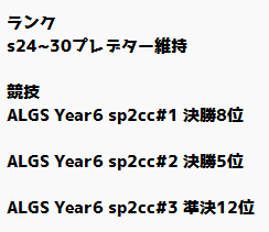 Feru3dy's tweet photo. ALGS Year6 sp2cc#4に向けて
メンバー@1または@2を探しています。
ロールはアンカーorフレックスです。
X(Twitter)@Feru3dy
のDMまで実績問わず連絡お願いします。 
主な実績は下の画像をご覧ください。 https://t.co/GpGt3gyhbM