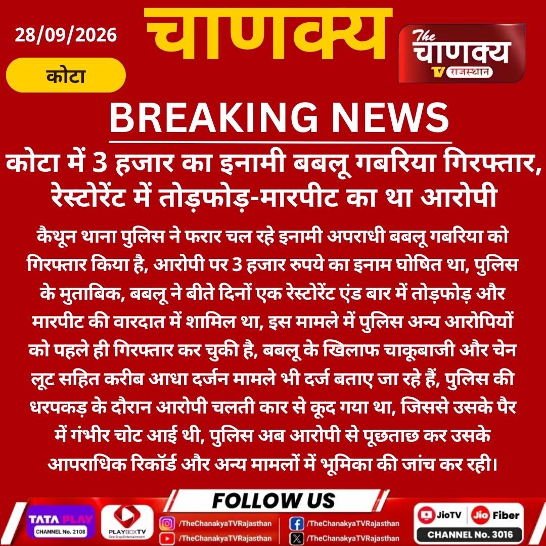 tv_chanaky5736's tweet photo. #Kota में 3 हजार का इनामी बबलू गबरिया गिरफ्तार, रेस्टोरेंट में तोड़फोड़-मारपीट का था आरोपी
#KotaNews #Kaithoon #BabluGabariya #CrimeNews #RajasthanPolice #PoliceAction #WantedCriminal #RajasthanNews #BreakingNews https://t.co/AmVBa0ANZG