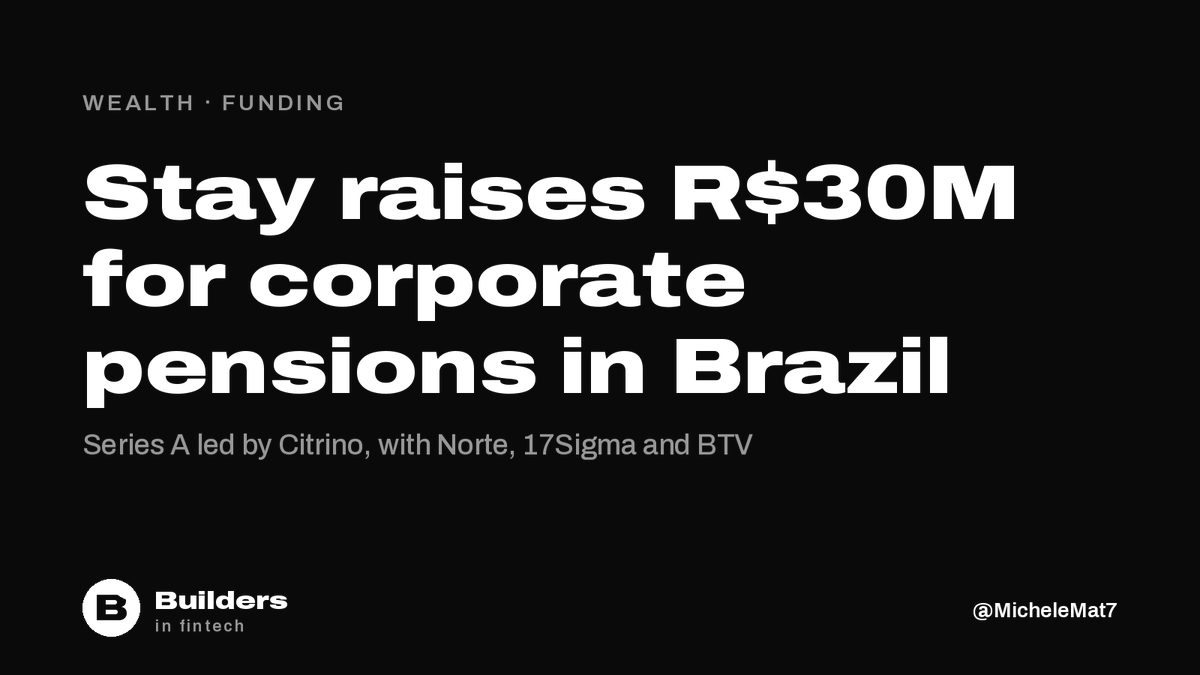 MicheleMat7's tweet photo. Stay raises R$30M (about $5.8M) in a Series A led by Citrino, with Norte, 17Sigma and BTV. It sells private pension plans to employers as a benefit and expects 100+ corporate clients by year end, including iFood and Claro. Under 3% of Brazilian workers have one. https://t.co/lKE0ATeuAG