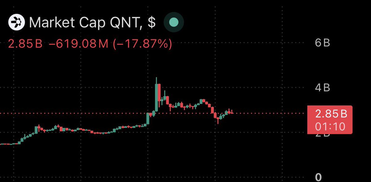 JNFR0X's tweet photo. buying ethereum:0x4a220e6096b25eadb88358cb44068a3248254675 at $240 is like buying $BITCOIN at $240 https://t.co/HavHLXpnTZ