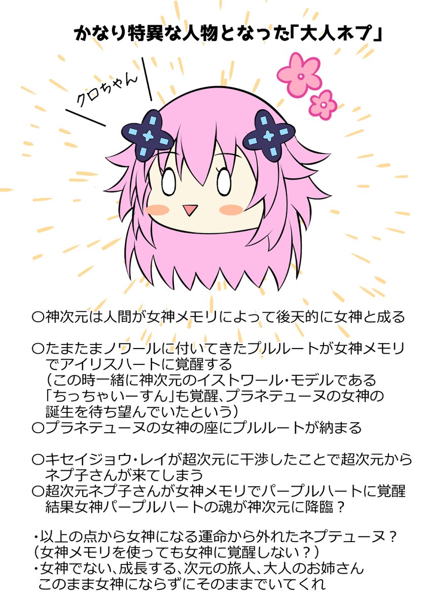 kyou19990801's tweet photo. 特にネタバレではないですがネプ∞で割と頻繁に説明が入った「女神の魂と肉体」についての設定の個人的解釈をまとめてみました。
※個人の解釈、妄想が含まれます（大人ネプとか） https://t.co/kjU1HknZ8s