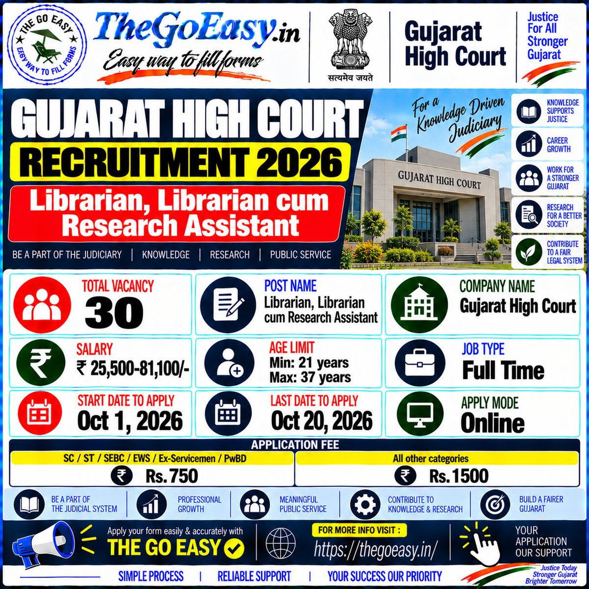 thegoeasy's tweet photo. 🚨 Gujarat High Court Recruitment 2026 | 30 Posts
📋 Posts: Librarian &amp; Librarian-cum-Research Assistant
💰 Salary: ₹25,500–₹81,100
🎂 Age: 21–37 Years
📅 Start Date: 1 Oct 2026
📅 Last Date: 20 Oct 2026
💻 Application Mode: Online
🔗 For More:
🔗 https://t.co/Fi0kUIFufJ https://t.co/s4mevZt60y