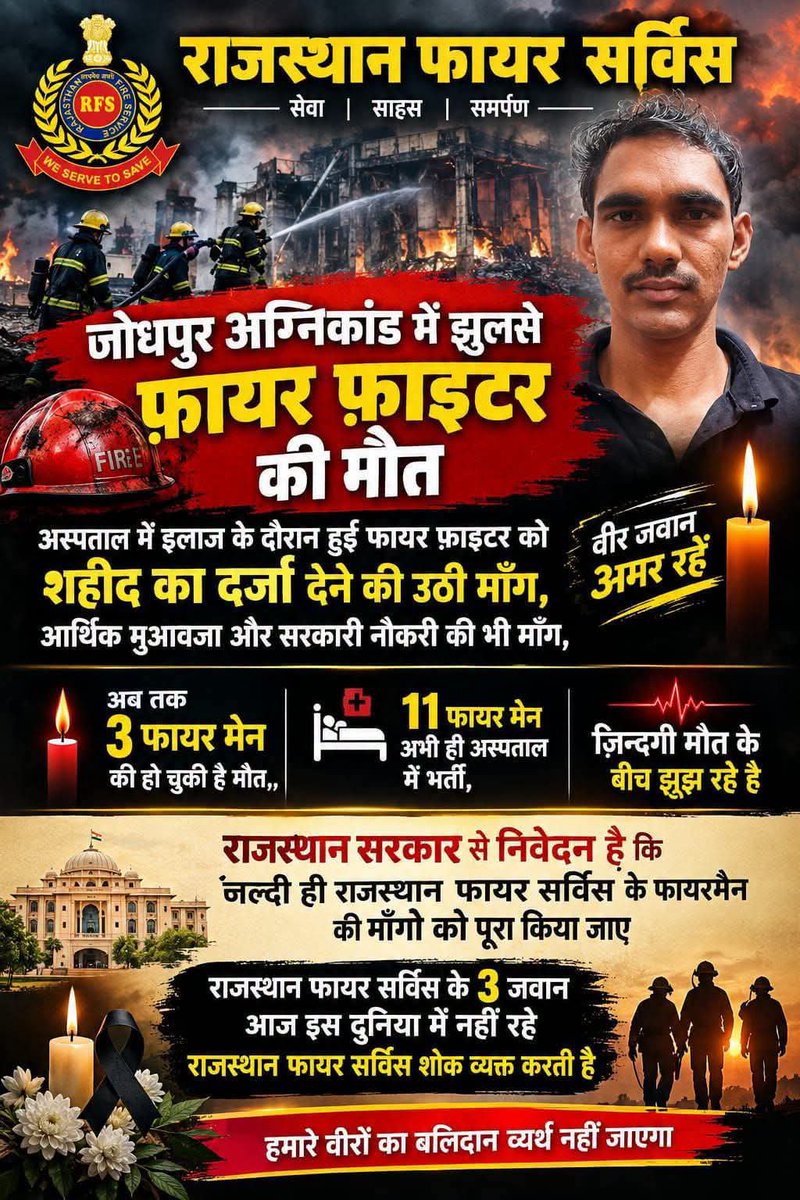 AshokKumaw663's tweet photo. जोधपुर केमिकल फैक्ट्री अग्निकांड में हमारे राजस्थान फायर सर्विस के तीन जवान शहीद हो गए 
1.श्री प्रीतेश परमार जी 
2. श्री सुरेन्द्र जी 
3. प्रदीप जी 
वीर जवानों को शत् शत् नमन 💐💐
वीर जवान अमर रहे 
#firefighter #jodhapurfire 
@highlight @highlight https://t.co/5HF1lj6kRD