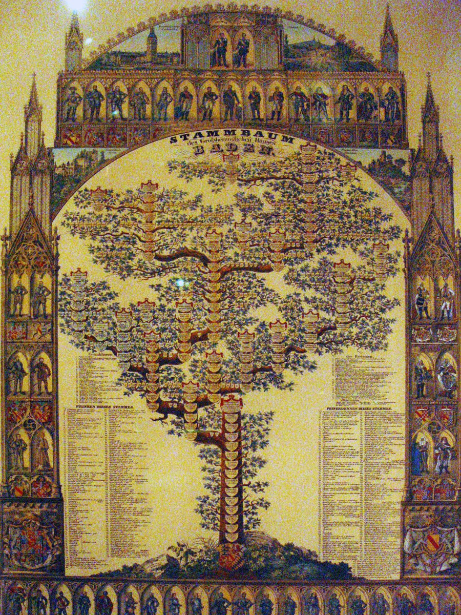 Rocaberti's tweet photo. Después de años de trabajo, me he convertido en un profesional de la genealogía. Tengo mi árbol documentado, en mi rama más antigua, hasta el año 1100 aproximadamente. He descubierto cosas muy interesantes como que mi apellido es derivado de un error de transcripción. https://t.co/pAtHpJUxuo