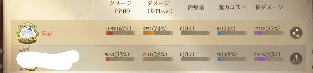 kujimakss92's tweet photo. 今日ほんっとにひたすらこんな感じになるんだけどぼくの何かが味方の何かを萎えさせてたりやりにくくさせてたりするなら教えてくれの気持ちになる😭与ダメ割合気にするもんじゃないと思ってるけど敵全然上手くないのに負け続けている😇😇 https://t.co/g8vBoFfGVD