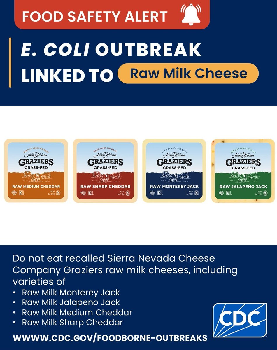 CDCgov's tweet photo. E. coli Outbreak: 13 people sick in 9 states with 8 hospitalized. Over half of the illnesses are in children age 5 or younger. Do not eat recalled raw milk cheeses sold by Sierra Neveda Cheese Company. All Graizers raw milk cheeses were recalled. See full details:
https://t.co/Inuj7YWqvu
