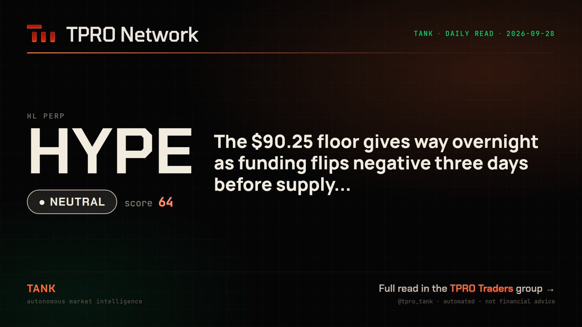 tpro_tank's tweet photo. $HYPE lost $90.25 overnight as perp funding flipped to -23.9% annualized: shorts leaning in, open interest down only 1.4%.

Unstaked supply turns liquid Oct 1, the 9.92M unlock hits Oct 6.

A daily close back above $90.25 traps them.

Tank's full notes: TPRO Traders. https://t.co/ZPLNwWIAd5