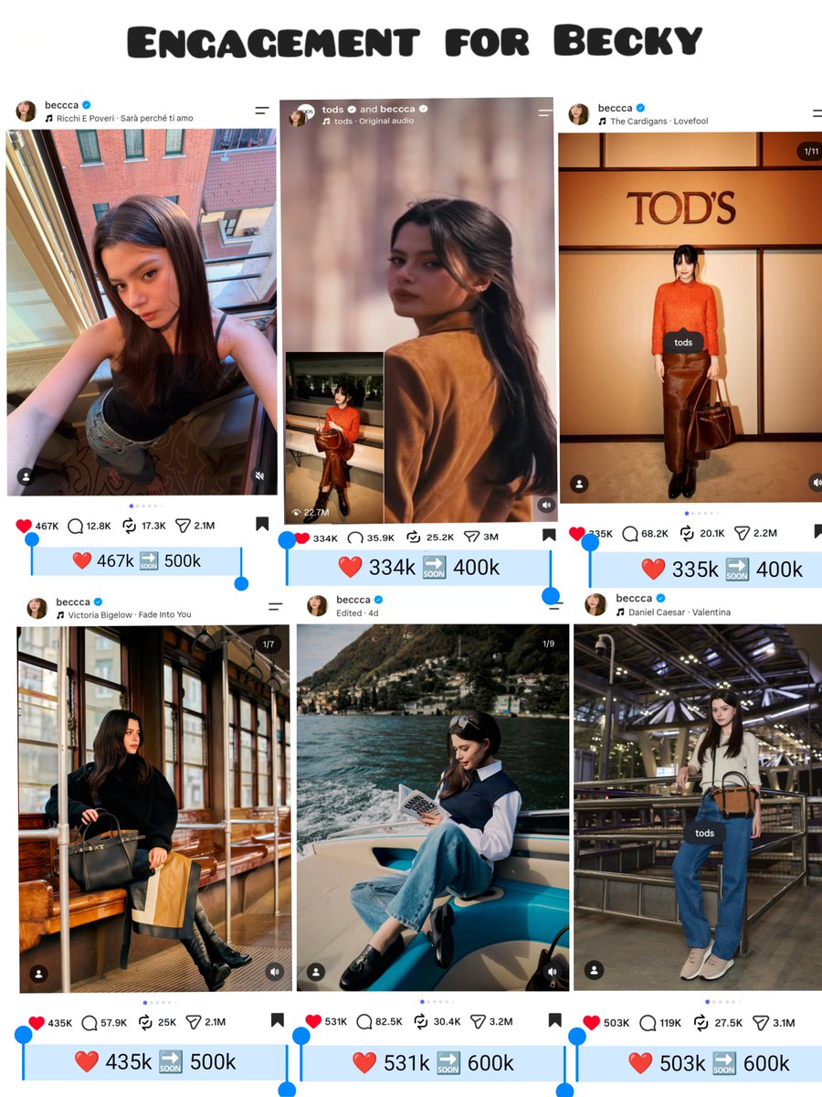 dd36960329's tweet photo. Please engage for becky

Like comment repost share save
✅EMV&amp;MIV

[ update ]
IG
1❤467k➡️33k 🔐500k
2❤334k➡️166k
👀22.7M
3❤335k➡️165k
4❤435k➡️65k
5❤531k➡️69k🔜600k
6❤503k➡️97k🔜600k
TT
7❤201k
▶️3.5M🎯10M

#BeckyxTodsSS27
#BeckyxMFWTodsSS27 
#beckysangels
#BeckyArmstrong https://t.co/CzzlqS2f75
