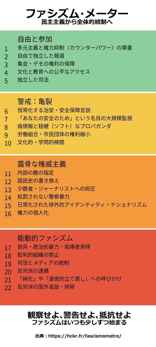 ami_lovebeauty's tweet photo. リポストさせてもらった投稿の引用元のこれ。
本当に今19まで来てるし、20に進める為の足固めの話が一気に進んでる。
笑えない。
何とかして止めないと、本当に日本は終わるよ。 https://t.co/keEk45ar2P