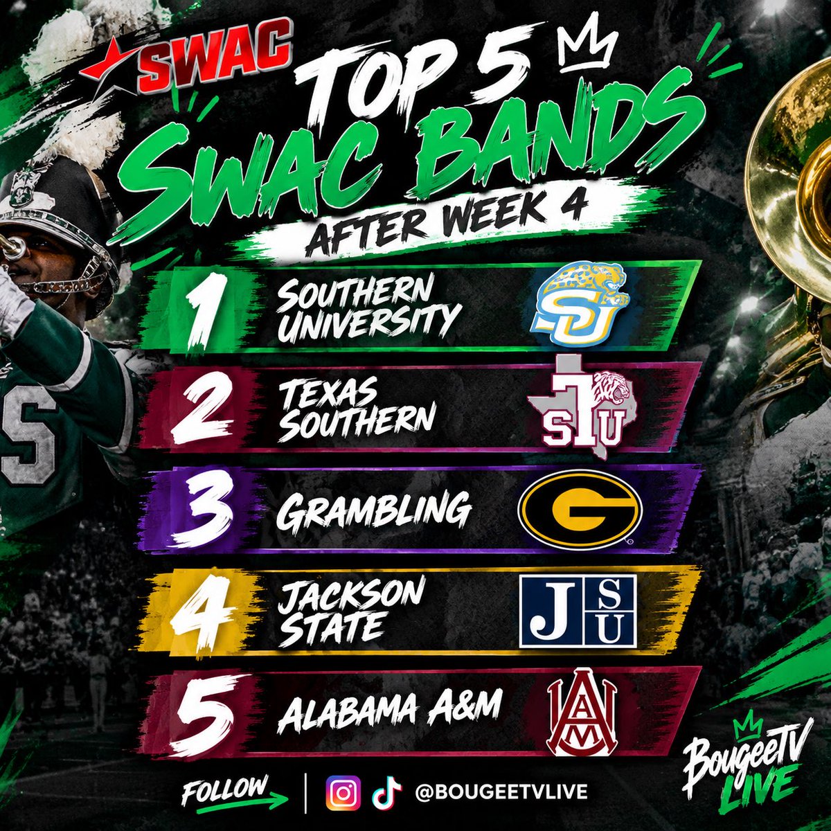 bougeetvlive's tweet photo. #swac #hbcu #hbcubands #marchingband #bandtok https://t.co/wPMB62RH8L