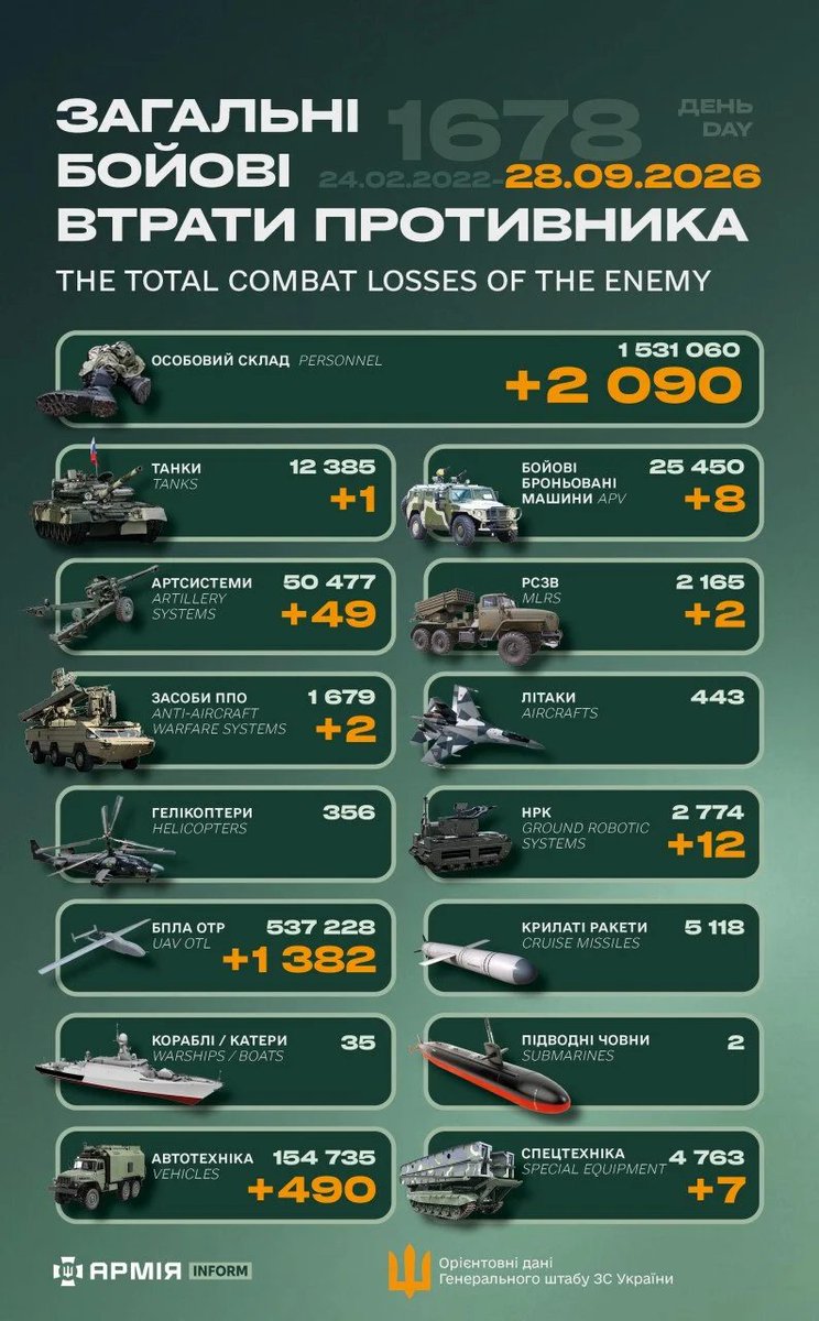 KBorisuk tweet picture