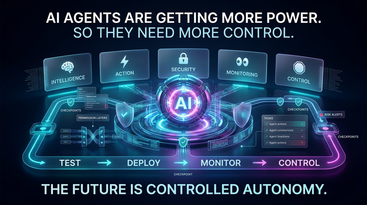 lucasterry00's tweet photo. 🚨 AI AGENTS ARE GETTING MORE POWER.

SO THEY NEED MORE CONTROL.

NVIDIA just launched an Open Agent Safety Platform focused on securing agents from testing → deployment.

The new AI stack needs:
🧠 Intelligence
⚡ Action
🔐 Security
👀 Monitoring
🛑 Control https://t.co/dSOenOatOm
