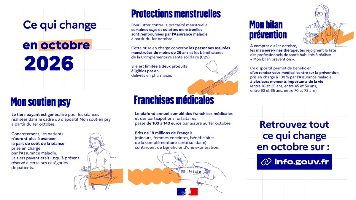 Image de Préfet Pas-de-Calais - #CeQuiChange #Octobre2026
📅ℹ️ Protections menstruelles, Mon bilan prévention, Mon soutien Psy, Aid