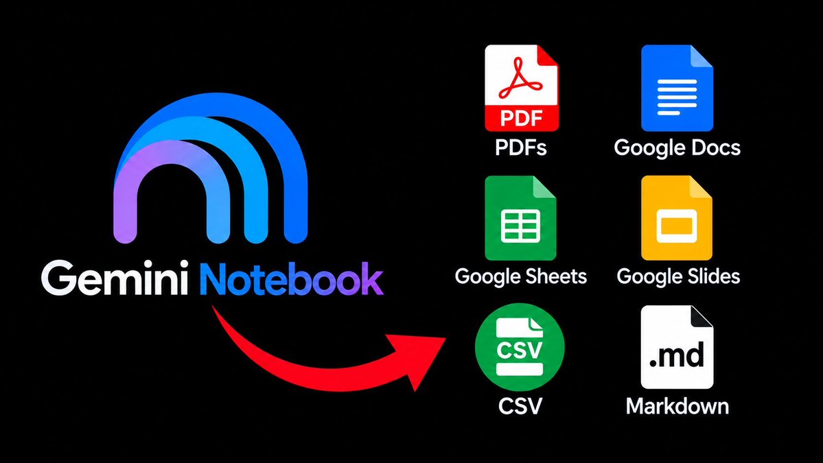 The_Discover_AI's tweet photo. 🚨 BREAKING: NOTEBOOKLM JUST CHANGED THE GAME.

One prompt. Multiple outputs.

📊 Analyze raw data
🔎 Find missing info
🖥️ Create PowerPoint
📗 Generate Excel
📄 Build PDF reports

 No more hours of manual work

FREE 24 H.⏳

👇 See how it works:
🔖 Bookmark this.

👤FOLLOW ME. https://t.co/hcH1PV7DRn