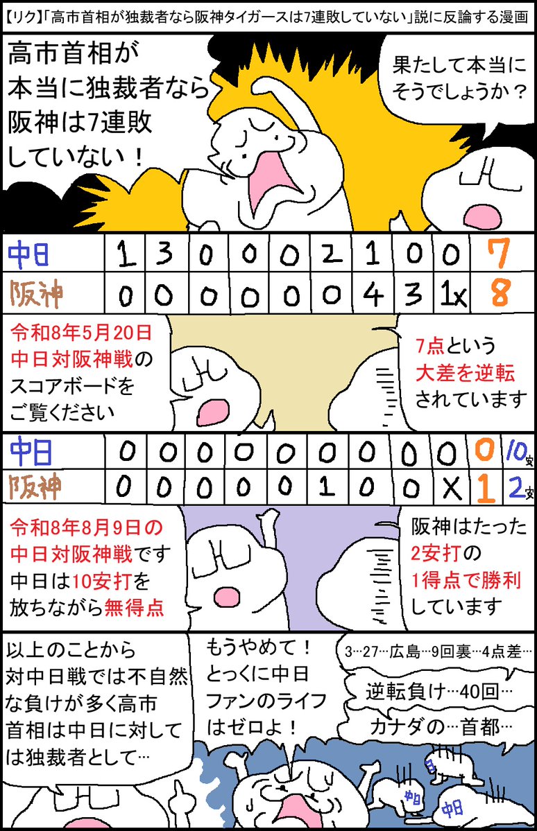 surumelock's tweet photo. 【リクエスト】「高市首相が独裁者なら阪神タイガースは7連敗していない」説に反論する漫画 https://t.co/FboM1Ldj0C