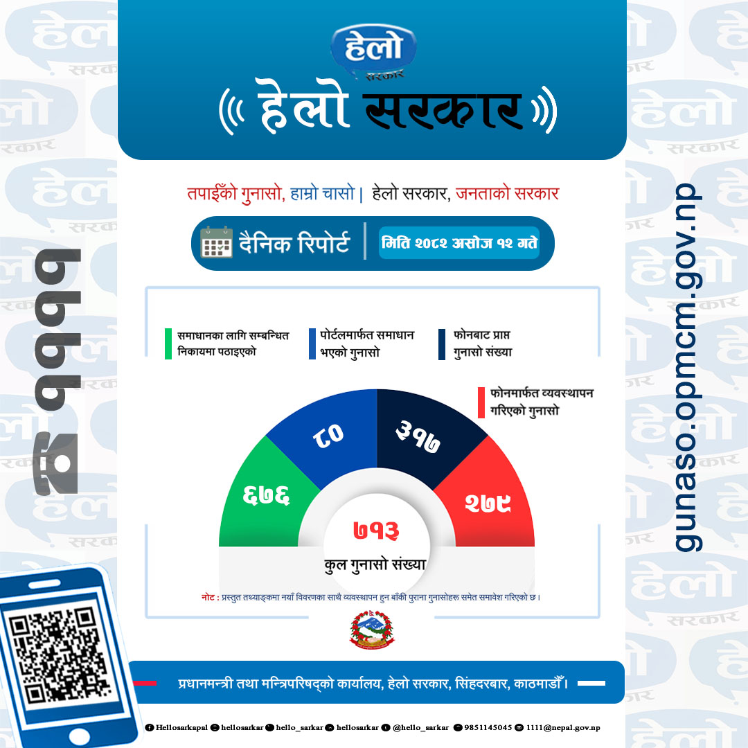 hello_sarkar's tweet photo. https://t.co/OmcRP72UgO