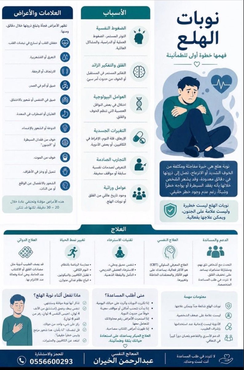 refollowksa's tweet photo. اسباب نوبات الهلع وطرق علاجها https://t.co/OfBTfVPc6Z